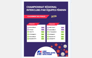 Championnat régional féminin J3 Isle sur Sorgue