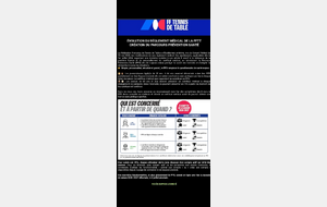 Nouvelles règles pour le Certificat médical