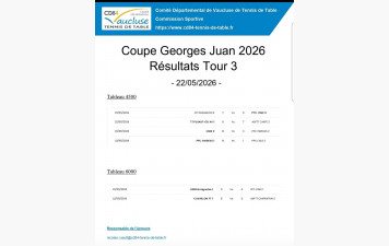 Tournoi Juan Georges Resultats